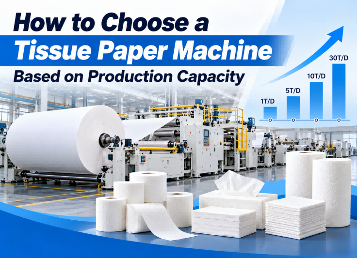 How to Choose a Tissue Paper Machine Based on Production Capacity