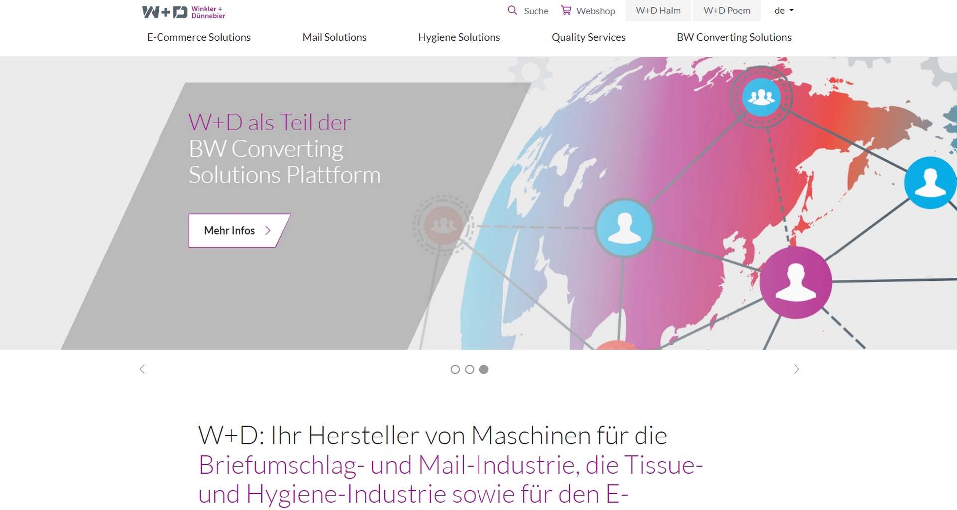 Winkler + Dünnebier GmbH (W+D, Germany)